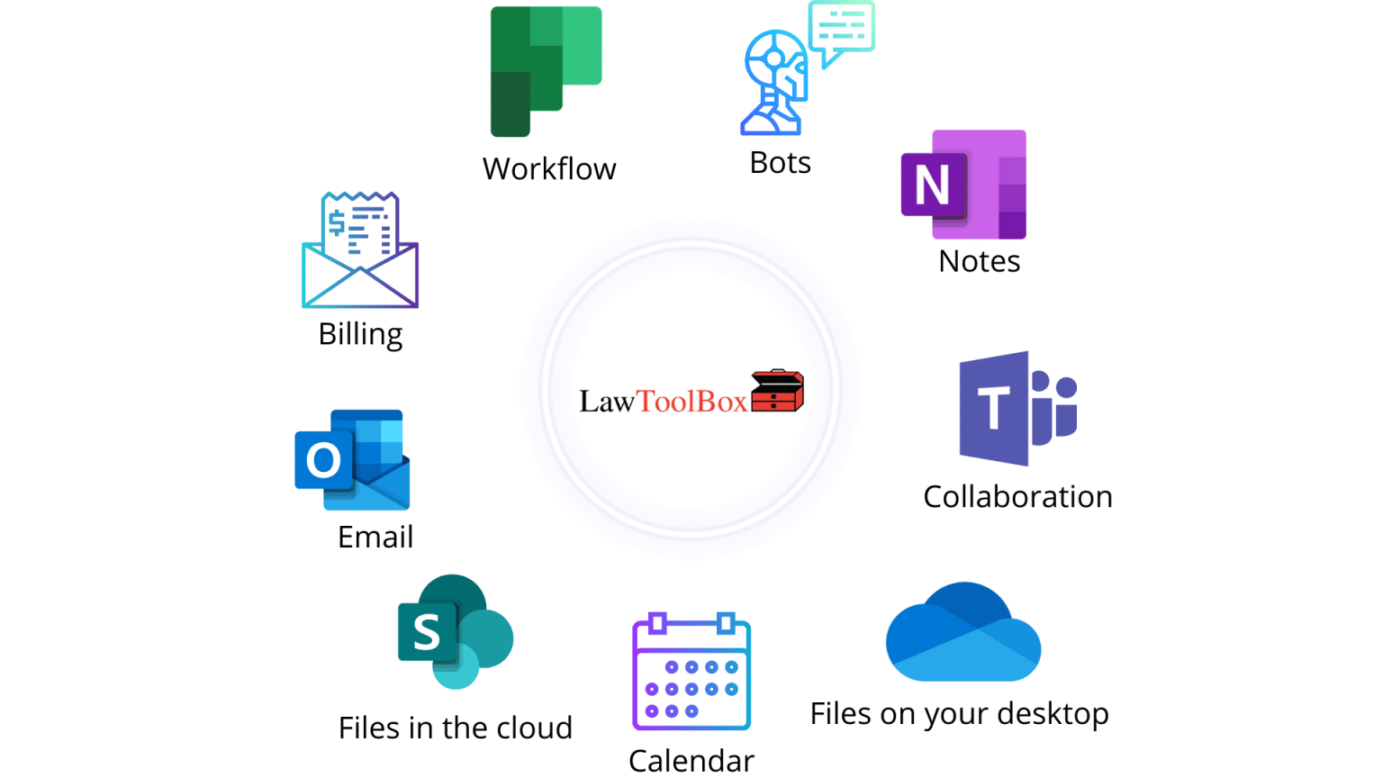 LawToolBox features image on matter management page.